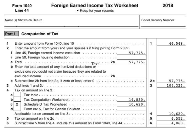 Earned Income Tax Credit Chart For 2018