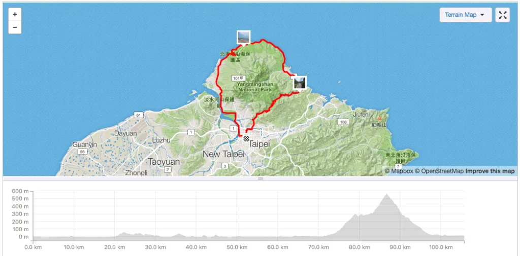 how to be more productive